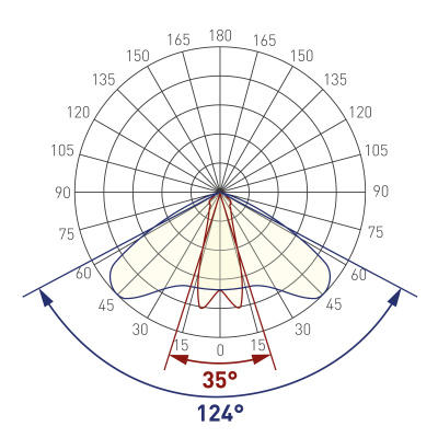 a6361cc58ba293c4b16b46e5de49e432
